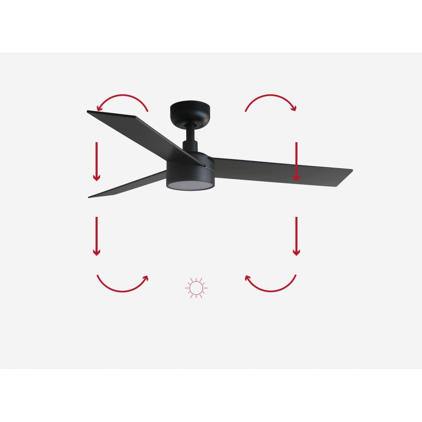 FARO 34296-1TW - Ventilateur de plafond à intensité variable RUDDER S LED/18W/230V 2700/4000/6500K d. 106 cm noir + télécommande