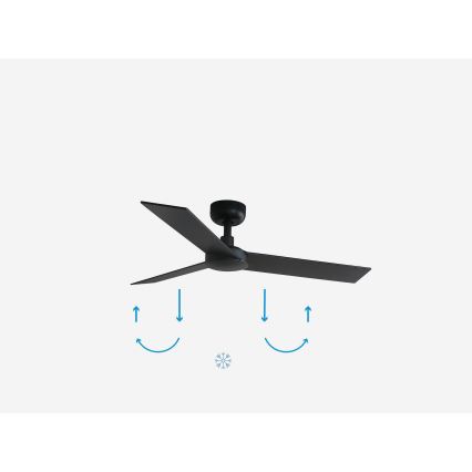 FARO 34296WP - Ventilateur de plafond RUDDER S noir d. 106 cm SMART + télécommande