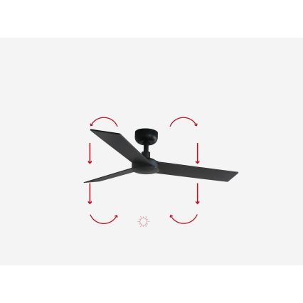 FARO 34296WP - Ventilateur de plafond RUDDER S noir d. 106 cm SMART + télécommande