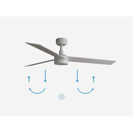 FARO 34297-1TW - Ventilateur LED dimmable RUDDER L LED/20W/230V 2700/3000/4000K Ø132 cm + télécommande