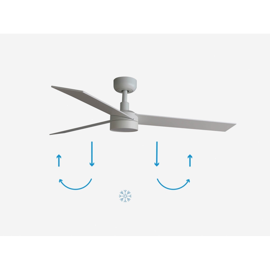 FARO 34297-1TW - Ventilateur LED dimmable RUDDER L LED/20W/230V 2700/3000/4000K Ø132 cm + télécommande