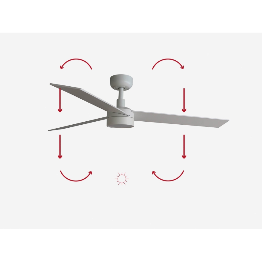 FARO 34297-1TW - Ventilateur LED dimmable RUDDER L LED/20W/230V 2700/3000/4000K Ø132 cm + télécommande