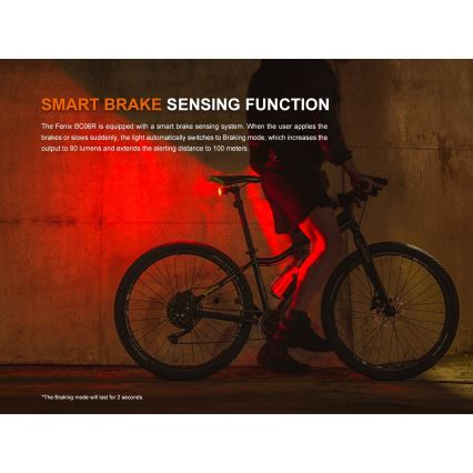 Fenix BC06R - LED Dimbare oplaadbare fietslamp LED/USB IP66 90 lm 24,5 h 560 mAh