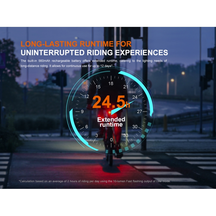 Fenix BC06R - Éclairage de vélo à intensité variable et rechargeable LED/USB IP66 90 lm 24,5 h