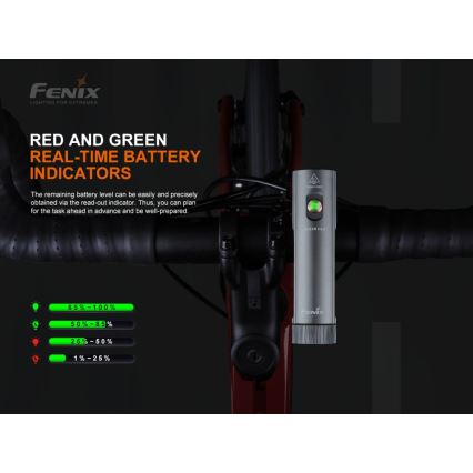 Fenix BC21RV30 - Lampe de vélo rechargeable LED/USB IP68 1200 lm 33 hrs