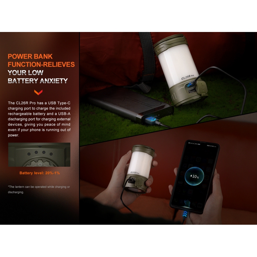 Fenix CL26RPROCAM - LED Dimbaar draagbaar oplaadbaar lamp LED/USB IP66 650 lm 408 h 5000 mAh grijs