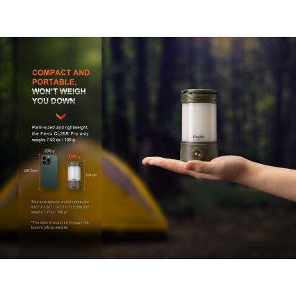 Fenix CL26RPROOLI - Lampe portable rechargeable à intensité variable LED/USB IP66 650 lumens 408 h 5000 mAh verte