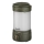 Fenix CL26RPROOLI - LED Dimbaar draagbaar oplaadbaar lamp LED/USB IP66 650 glanzend 408 h 5000 mAh groen