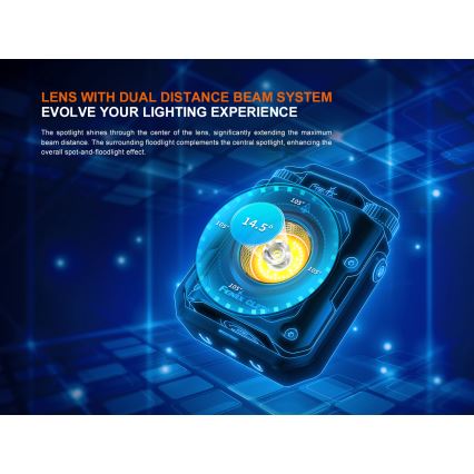 Fenix CL27RGRE - LED Dimbaar oplaadbaar lamp LED/USB IP66 1600 glanzend 285 h 5000 mAh