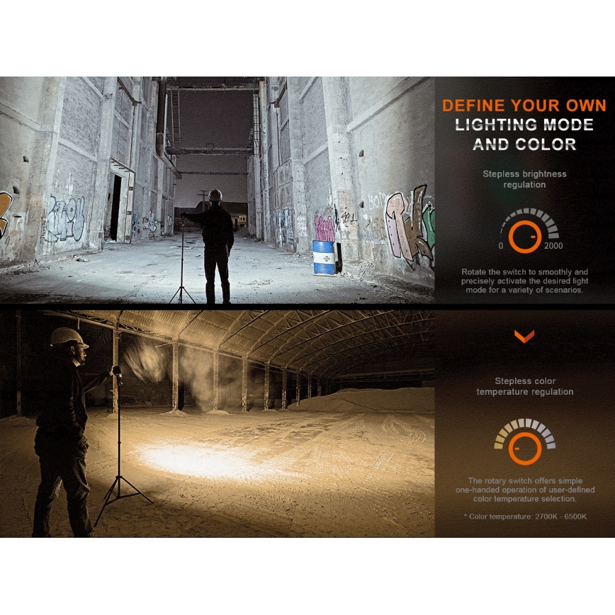 Fenix CL28R - LED Dimbaar oplaadbaar Schijnwerper met een powerbank LED/USB IP66 2000 glanzend 360 h 10000 mAh