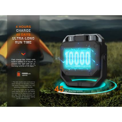 Fenix CL28R - Projecteur à intensité variable rechargeable avec une batterie portative LED/USB IP66 2000 brillant 360 h 10000 mAh