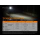 Fenix E01V20BLC - Lampe torche LED/1xAAA IP68 100 lm 25 hrs