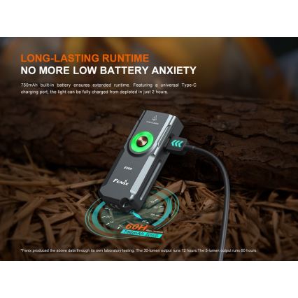 Fenix E06RTKS- Lampe torche UV à intensité variable rechargeable LED/USB IP66 700 turquoise brillant