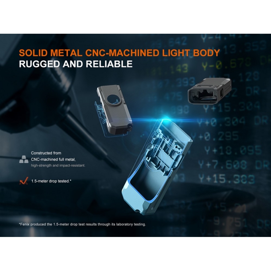 Fenix E06RTKS - LED Dimbaar oplaadbaar zaklamp UV LED/USB IP66 700 lm 60 h 750 mAh turquoise
