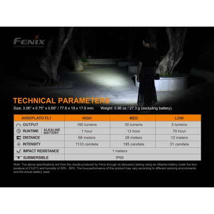 Fenix E12V20 - LED Zaklamp LED/1xAA IP68