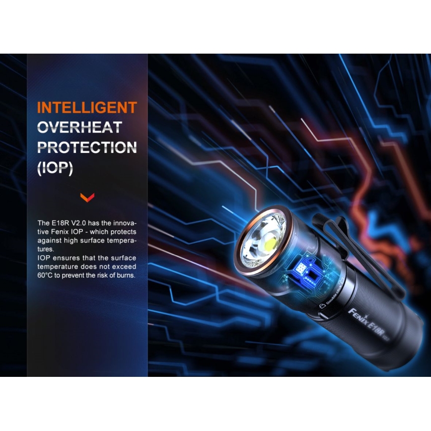 Fenix E18RV20 - Oplaadbare LED Zaklamp LED/USB IP68 1200 lm 200 uur