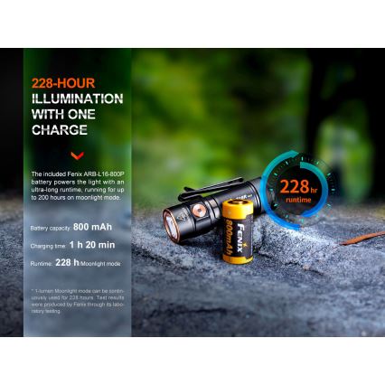 Fenix E18RV20800 - Dimbare oplaadbare LED-zaklamp LED/USB/1xCR123A 800 mAh IP68 1200 lm 200 h zwart