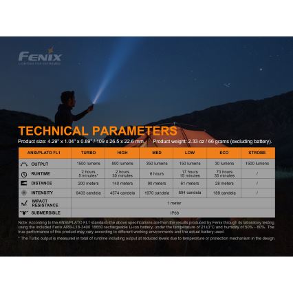 Fenix E28R - Oplaadbare LED Zaklamp LED/2xCR123A IP68