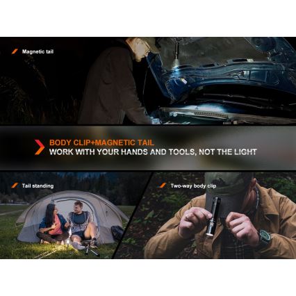 Fenix E28RV20 - Lampe torche à intensité variable rechargeable LED/USB/2xCR123A IP68 1700 brillant 260 h 3400 mAh