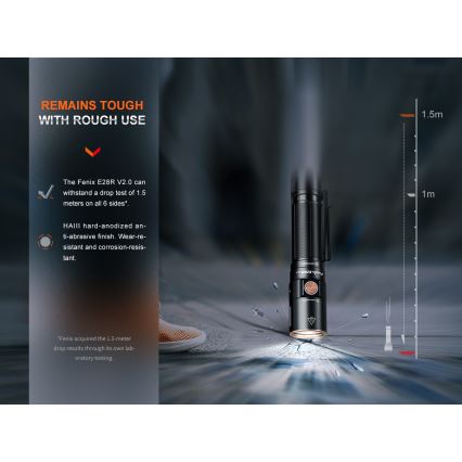 Fenix E28RV20 - LED Dimbaar oplaadbaar zaklamp LED/USB/2xCR123A IP68 1700 glanzend 260 h 3400 mAh