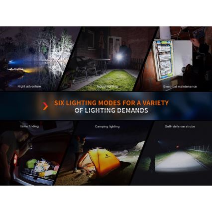 Fenix E35RSETAODS - Lampe torche à intensité variable rechargeable LED/USB IP68 3100 lm 69 h 5000 mAh + diffuseur 26,5mm