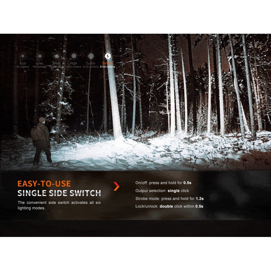 Fenix E35RSETAODS - Lampe torche à intensité variable rechargeable LED/USB IP68 3100 lm 69 h 5000 mAh + diffuseur 26,5mm