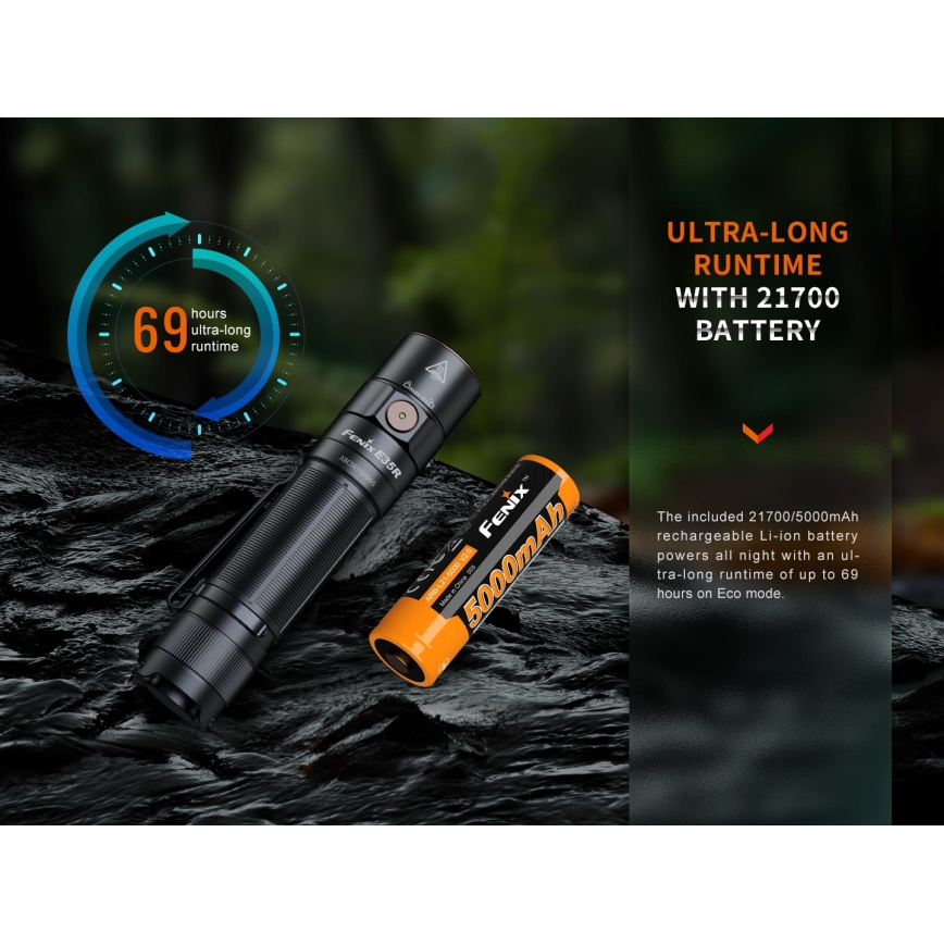 Fenix E35RSETAODS - Lampe torche à intensité variable rechargeable LED/USB IP68 3100 lm 69 h 5000 mAh + diffuseur 26,5mm