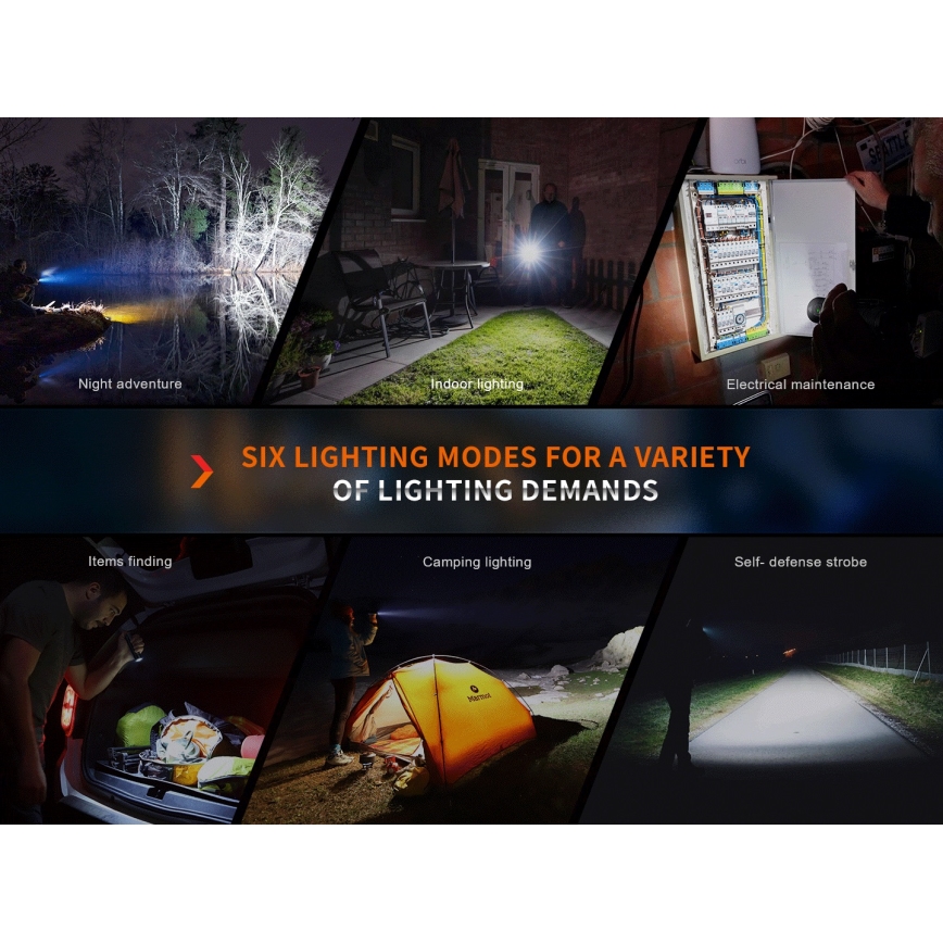 Fenix E35RSETAODS - LED Dimbaar rechargeable flashlight LED/USB IP68 3100 lm 69 h + diffuser 26,5mm