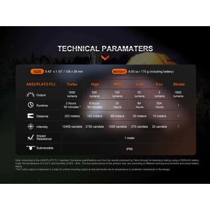 Fenix ECPBLUE - Oplaadbare LED-zaklamp met powerbank USB IP68 1600 lm 504 u 5000 mAh blauw