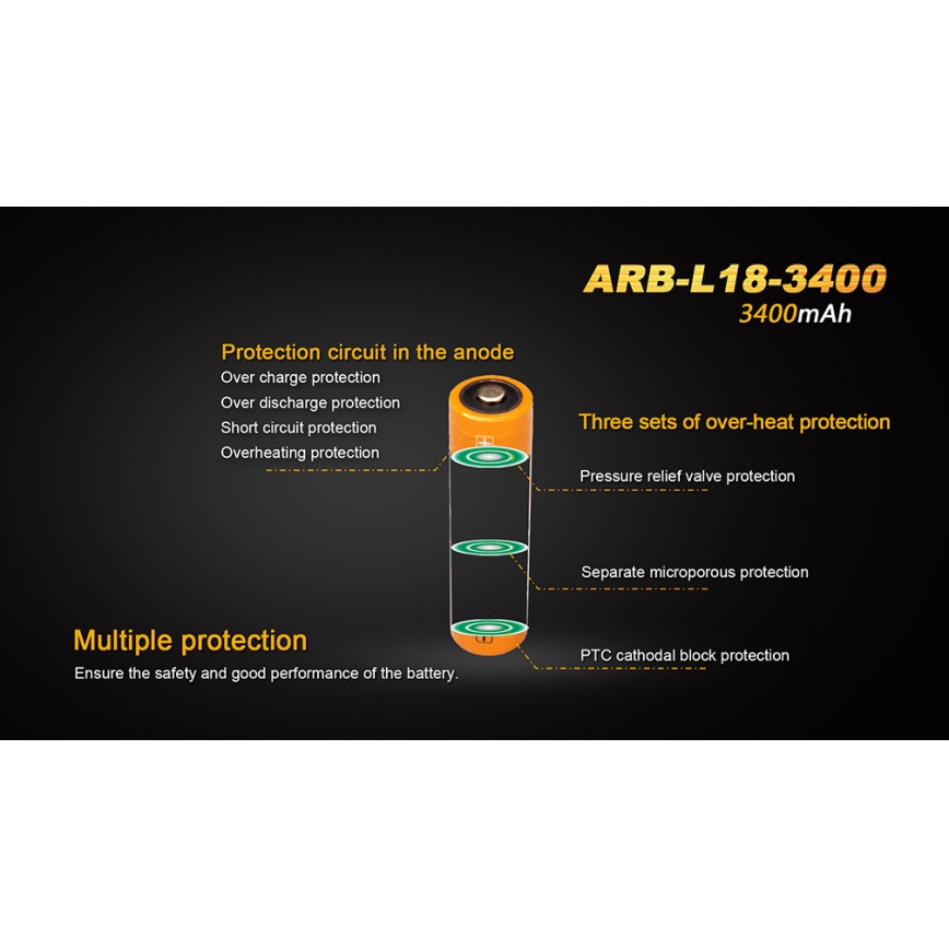 Fenix FE18650LI34 - 1 pièce Batterie rechargeable 18650/3,6V 3400 mAh