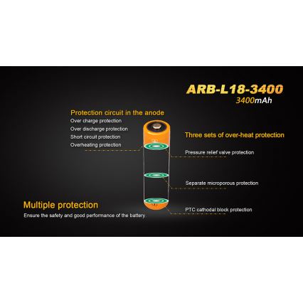 Fenix FE18650LI34 - 1 stuk oplaadbare accu 18650/3,6V 3400 mAh