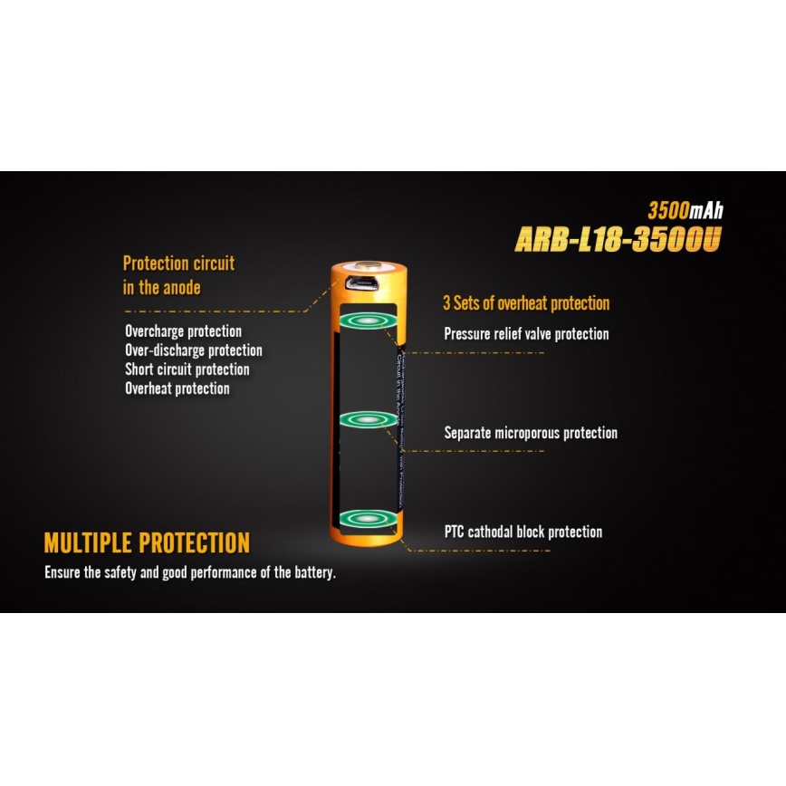 Fenix FE18650LI35USB - 1st Oplaadbare Batterij USB/3,6V