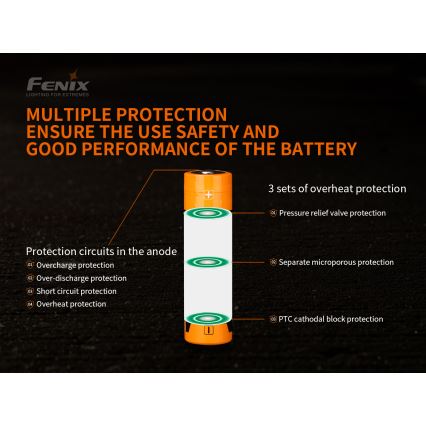 Fenix FE21700V20 - 1 stuk oplaadbare accu 21700/3,6 V 5000 mAh