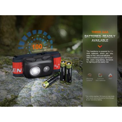 Fenix HL16V2BLK - LED Lampe frontale LED/3xAAA IP66 450 lm 200 h noir/orange