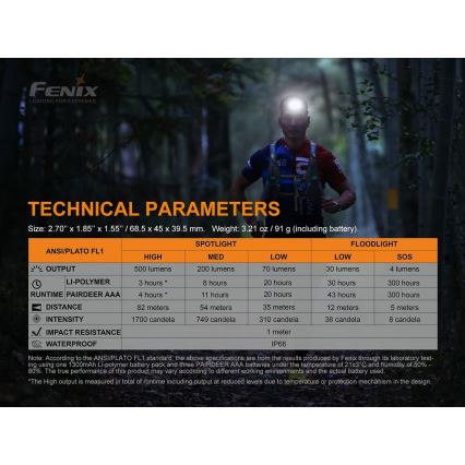 Fenix HL18RTRAIL - Lampe frontale LED rechargeable LED/3xAAA IP66 500 lm 300 hrs