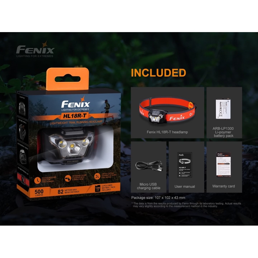 Fenix HL18RTRAIL - Oplaadbare LED Hoofdlamp LED/3xAAA IP66