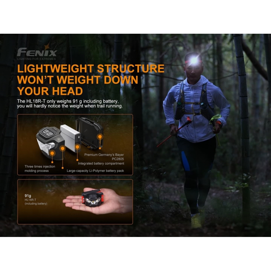 Fenix HL18RTRAIL - Oplaadbare LED Hoofdlamp LED/3xAAA IP66