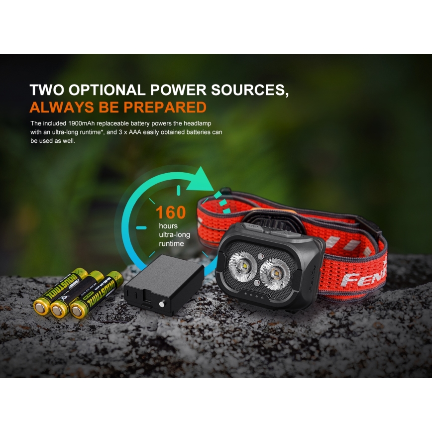 Fenix HL18RTV20BLC - Lampe frontale à intensité variable rechargeable LED/USB/3xAAA IP66 800 lm 160 h 1900 mAh noir/orange