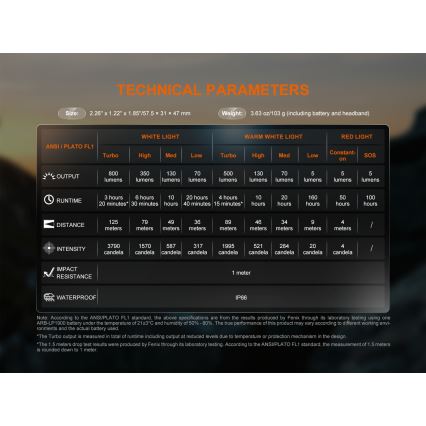 Fenix HL18RTV20BLC - LED Dimbaar oplaadbaar hoofdlamp LED/USB/3xAAA IP66 800 lm 160 h 1900 mAh zwart/oranje