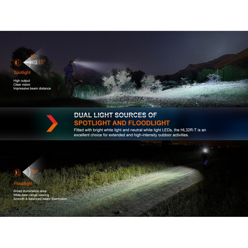 Fenix HL32RTBLCK - LED Oplaadbare hoofdlamp LED/USB/3xAAA IP66 800 glanzend 300 h 1900 mAh zwart/oranje