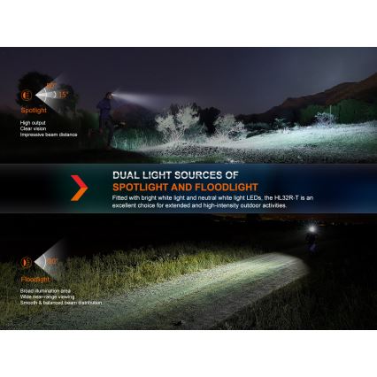 Fenix HL32RTRED - Lampe frontale rechargeable LED/USB/3xAAA IP66 800 lm 300 h rouge/orange