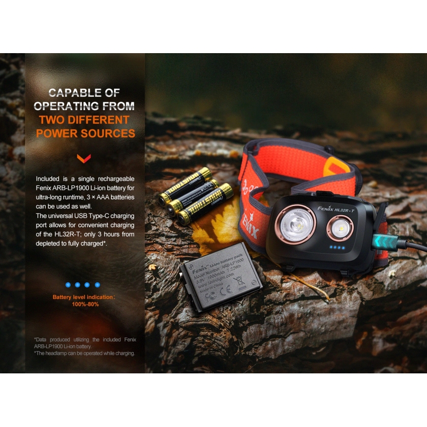 Fenix HL32RTRED - Lampe frontale rechargeable LED/USB/3xAAA IP66 800 lm 300 h rouge/orange