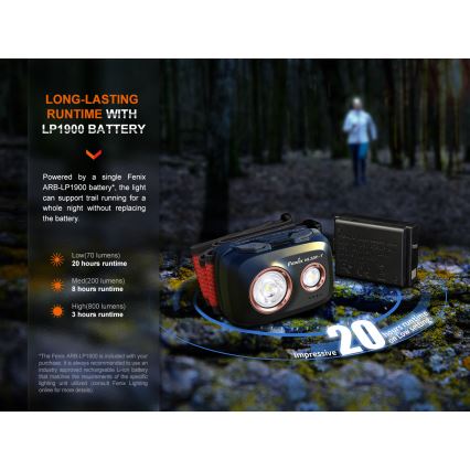 Fenix HL32RTRED - Lampe frontale rechargeable LED/USB/3xAAA IP66 800 lm 300 h rouge/orange