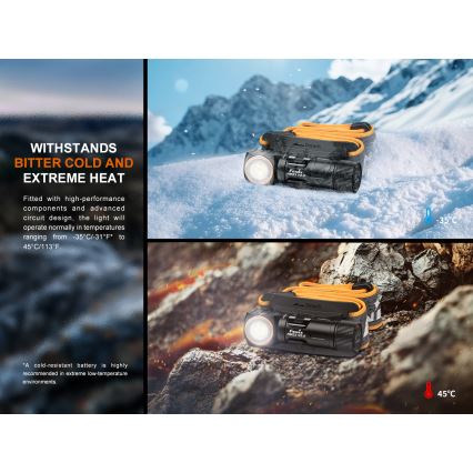 Fenix HM23V20 - Lampe frontale à intensité variable LED/1xAA IP68 300 lm 100 h