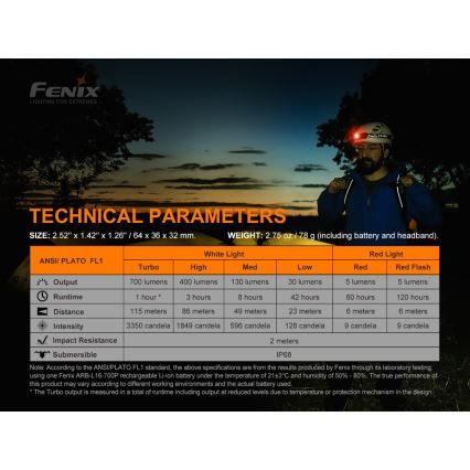 Fenix HM50RV20 - Lampe frontale rechargeable 3xLED/USB/1xCR123A IP68 700 brillant 120 h 700 mAh