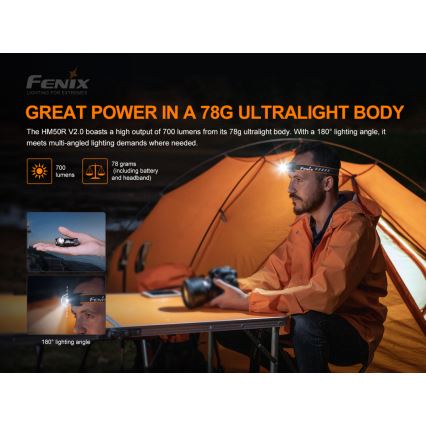 Fenix HM50RV20 - Lampe frontale rechargeable 3xLED/USB/1xCR123A IP68 700 brillant 120 h 700 mAh