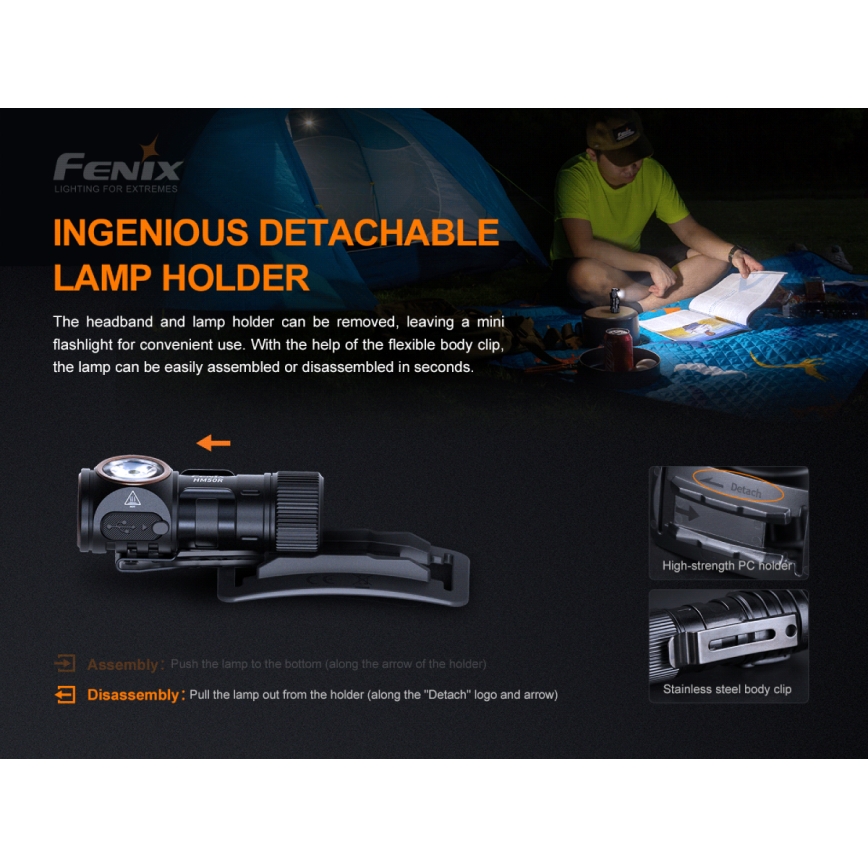 Fenix HM50RV20 - Lampe frontale rechargeable 3xLED/USB/1xCR123A IP68 700 brillant 120 h 700 mAh