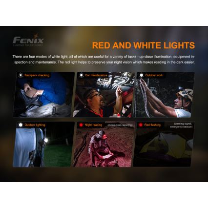 Fenix HM50RV20 - Lampe frontale rechargeable 3xLED/USB/1xCR123A IP68 700 brillant 120 h 700 mAh