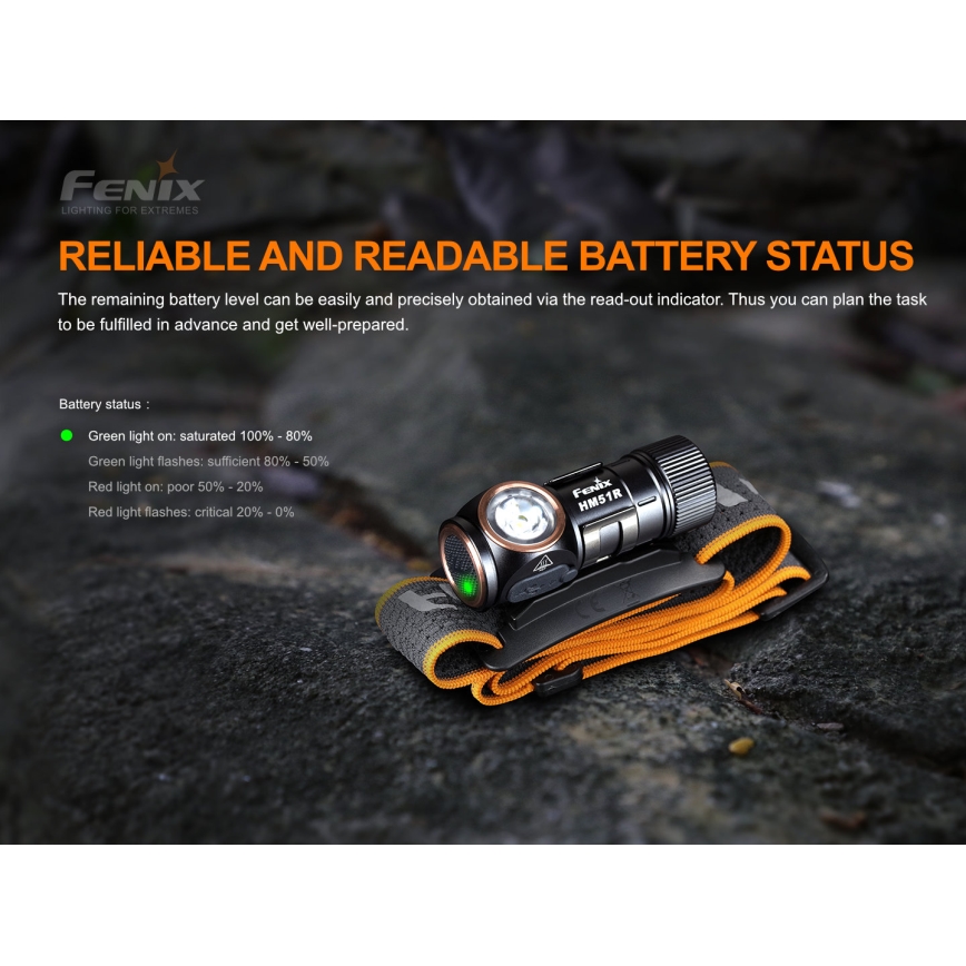 Fenix HM51RV20 - Oplaadbare LED-hoofdlamp 3xLED/1xCR123A/USB IP68 700 lm 120 u 700 m