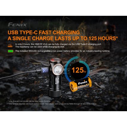 Fenix HM51RV3ABL - Lampe frontale LED rechargeable dimmable LED/USB/1xCR123A 950 mAh IP68 860 lm 125 h noire
